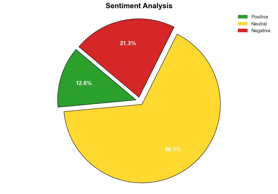 The Growing Antisemitism Among Young Americans - Time - Image 2