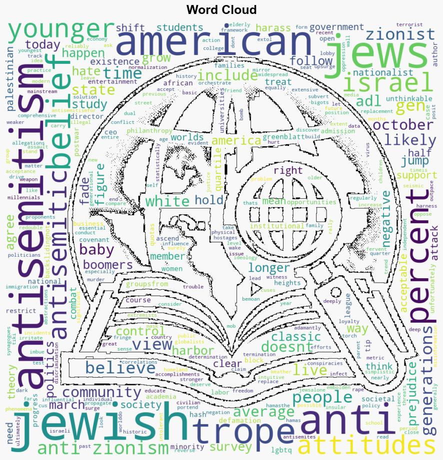 The Growing Antisemitism Among Young Americans - Time - Image 1