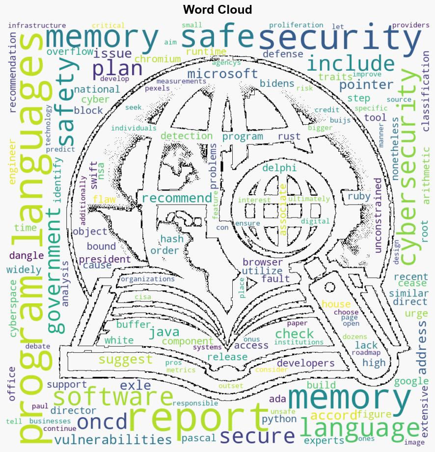 The NSA list of memorysafe programming languages has been updated - ReadWrite - Image 1