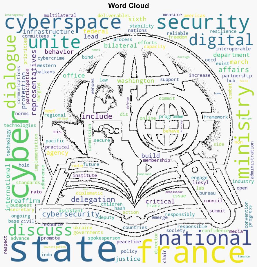 The Sixth USFrance Cyber Dialogue - Globalsecurity.org - Image 1