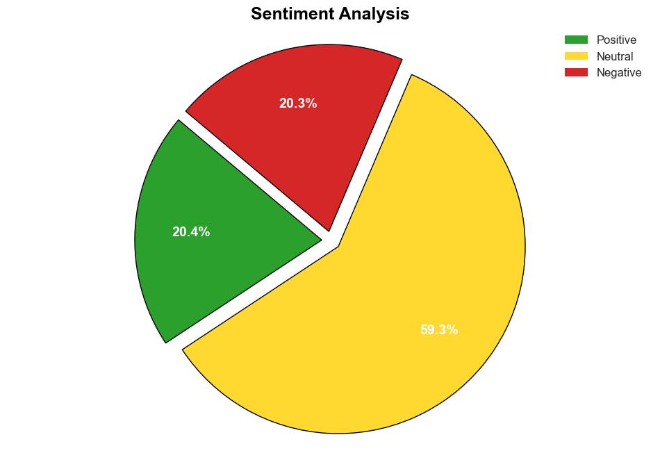 The growing trend in cyberattacks against the aviation industry QA - BetaNews - Image 2