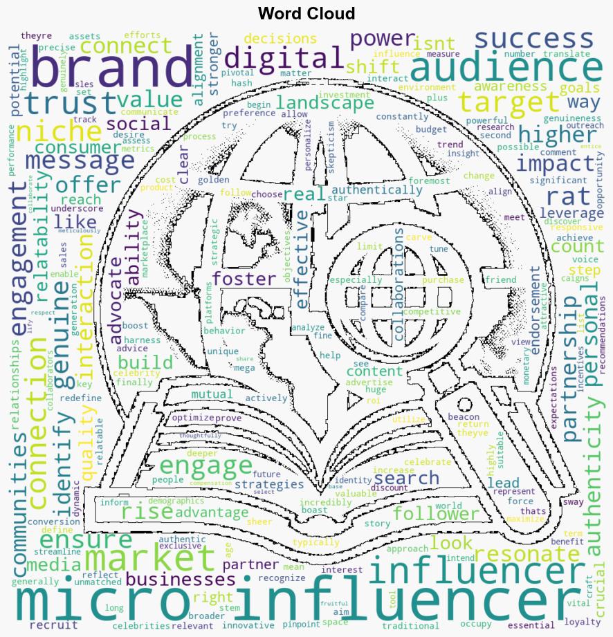 The strategic rise of microInfluencers in digital marketing - ClickZ - Image 1