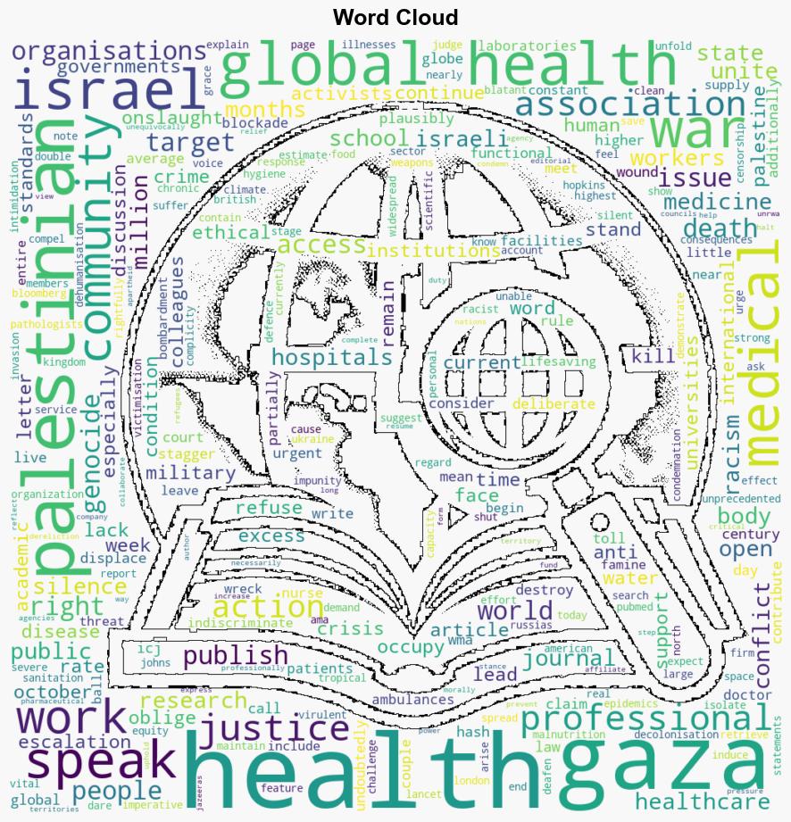 The war on Gaza is a health justice issue too - Al Jazeera English - Image 1