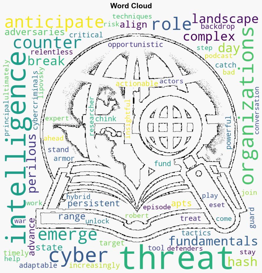 Threat intelligence explained Unlocked 403 A cybersecurity podcast - We Live Security - Image 1