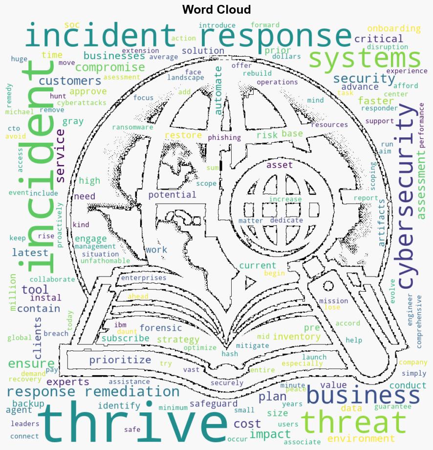 Thrive Incident Response Remediation helps organizations contain and remove threats - Help Net Security - Image 1