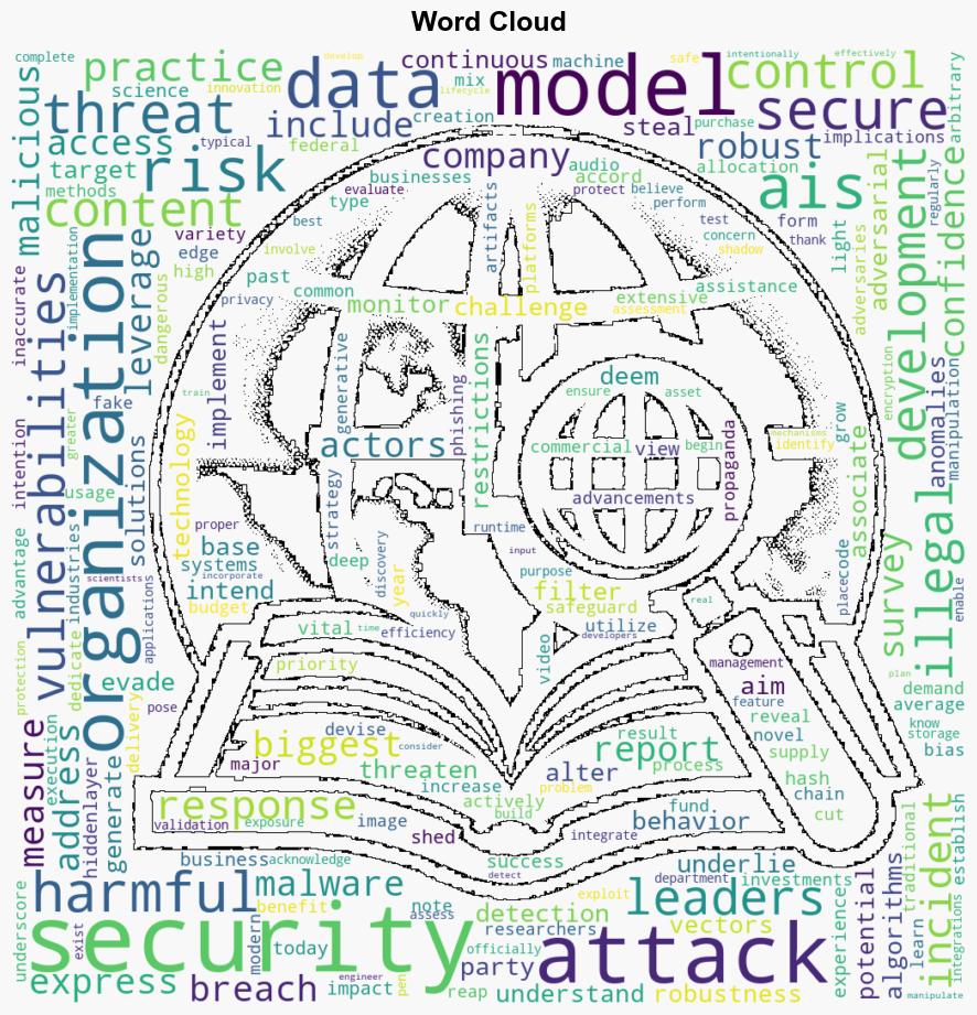 Todays biggest AI security challenges - Help Net Security - Image 1