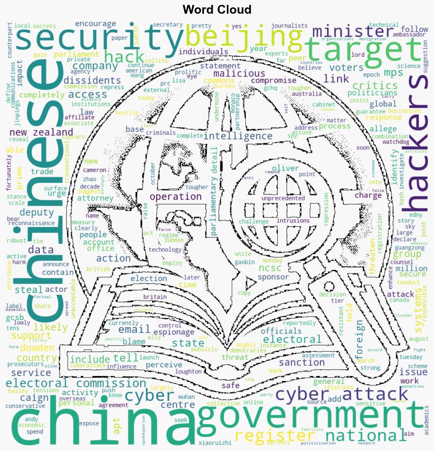 UK and US accuse China of malicious global cyber attacks - Yahoo Entertainment - Image 1