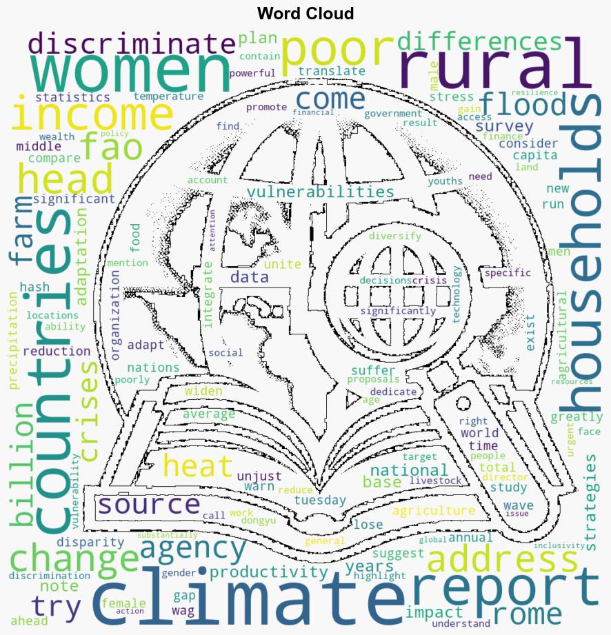 UN warns of climate change impact on farms and rural households run by women in poor countries - The Boston Globe - Image 1