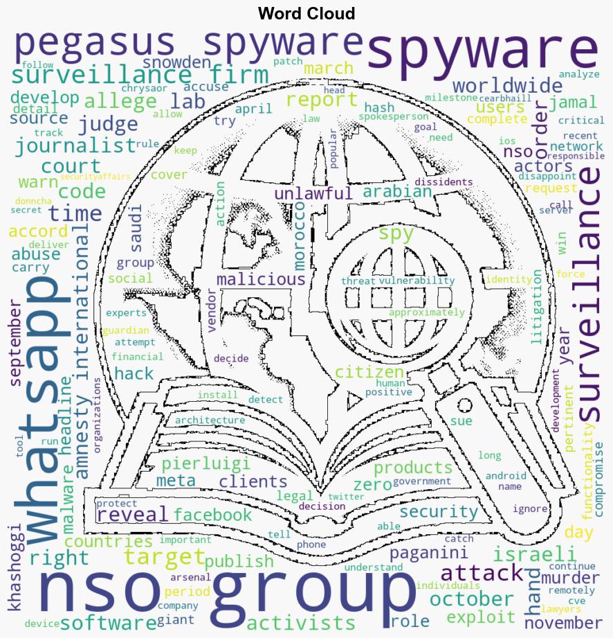 US Judge ordered NSO Group to hand over the Pegasus spyware code to WhatsApp - Securityaffairs.com - Image 1