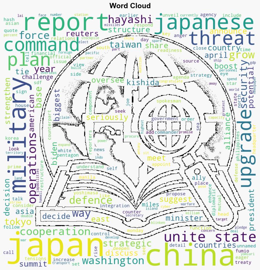 US and Japan to strengthen military ties as they eye China - Al Jazeera English - Image 1