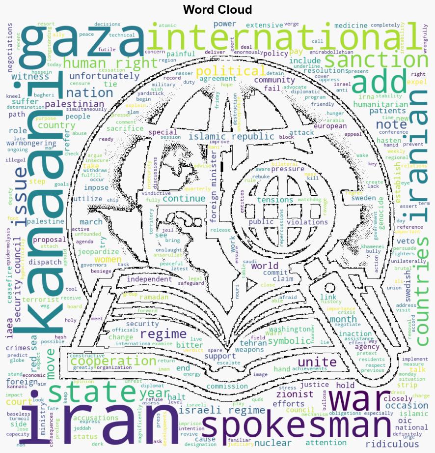 US symbolic aid to Gaza a ridiculous and bitter show Iran - Globalsecurity.org - Image 1