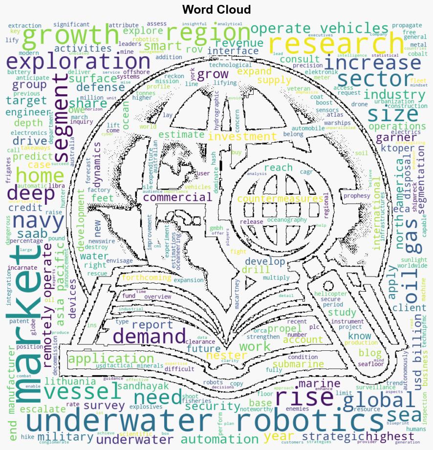 Underwater Robotics Market revenue to surpass USD 77 Billion by 2036 says Research Nester - GlobeNewswire - Image 1