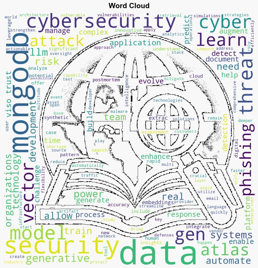 Using Generative AI and MongoDB to Tackle Cybersecuritys Biggest Challenges - Mongodb.com - Image 1