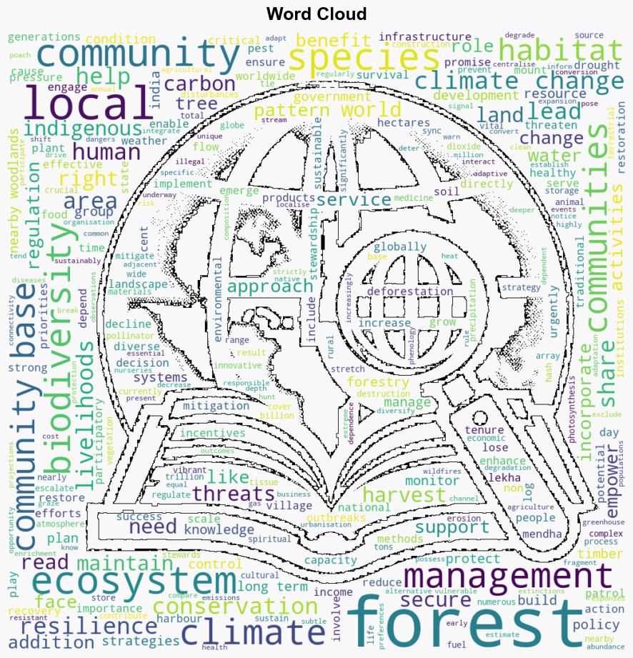 Utilising communitybased forest management strategies for climate resilience biodiversity conservation - BusinessLine - Image 1