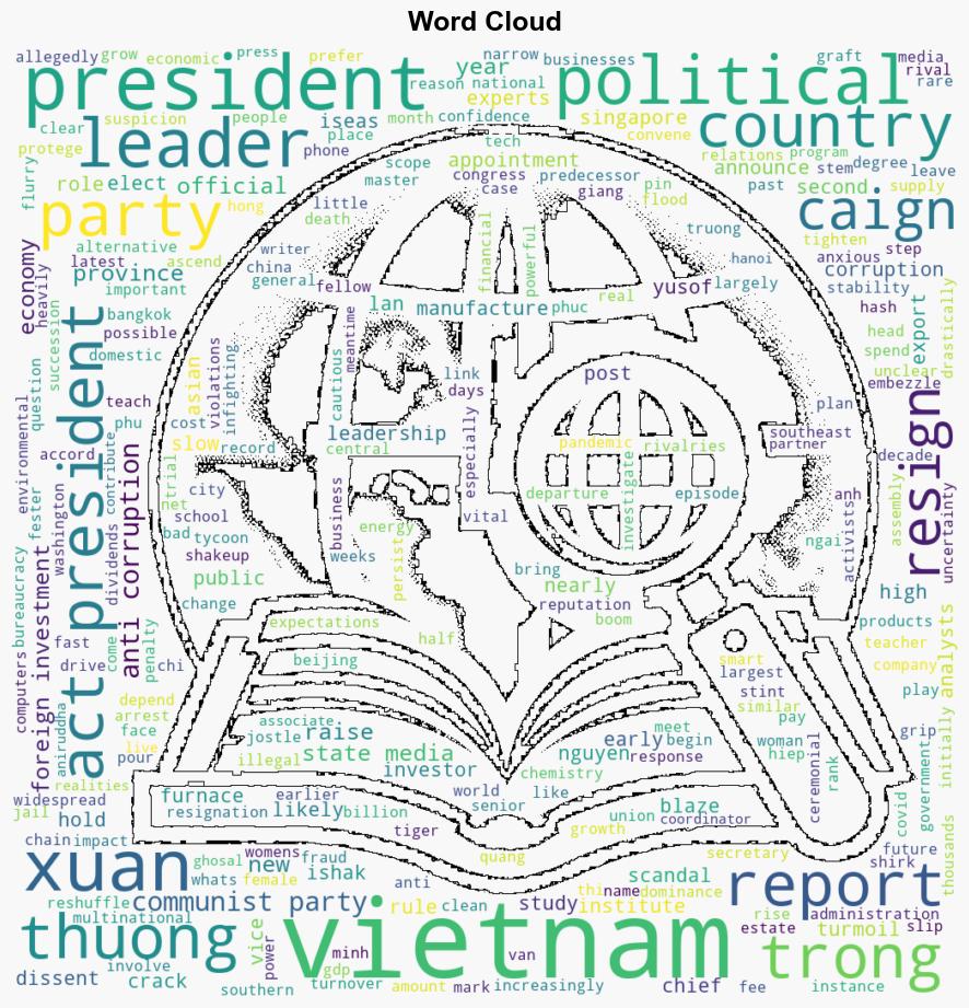 Vietnam Experiences Second Presidential Resignation in Two Years What to Know - Time - Image 1