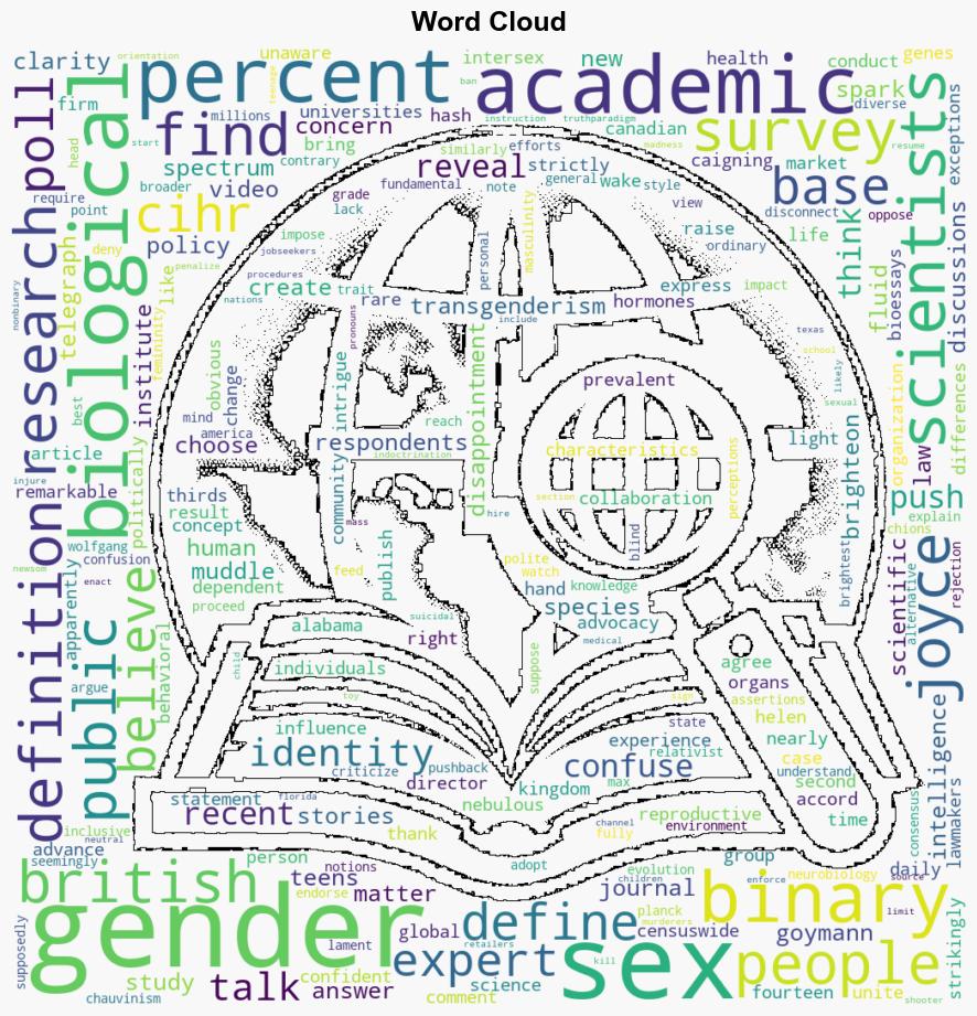 WOKE SCIENCE 29 of British scientists now think sex is not binary poll finds - Naturalnews.com - Image 1