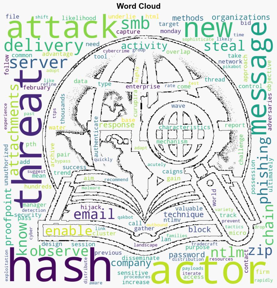 Warning Thread Hijacking Attack Targets IT Networks Stealing NTLM Hashes - Internet - Image 1