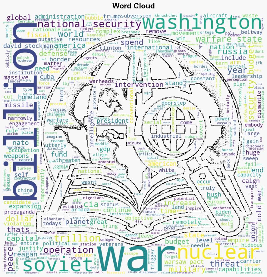 Washington DC War Capital of the World - Antiwar.com - Image 1