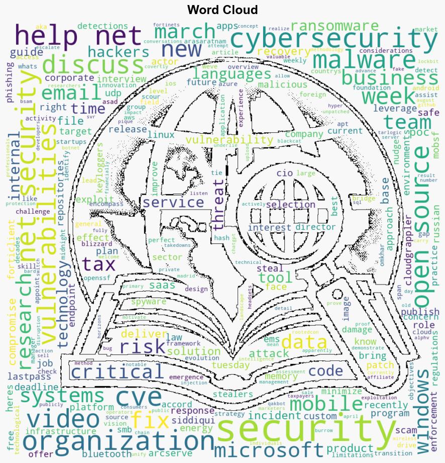 Week in review Cybersecurity job openings hackers use 1day flaws to drop custom Linux malware - Help Net Security - Image 1