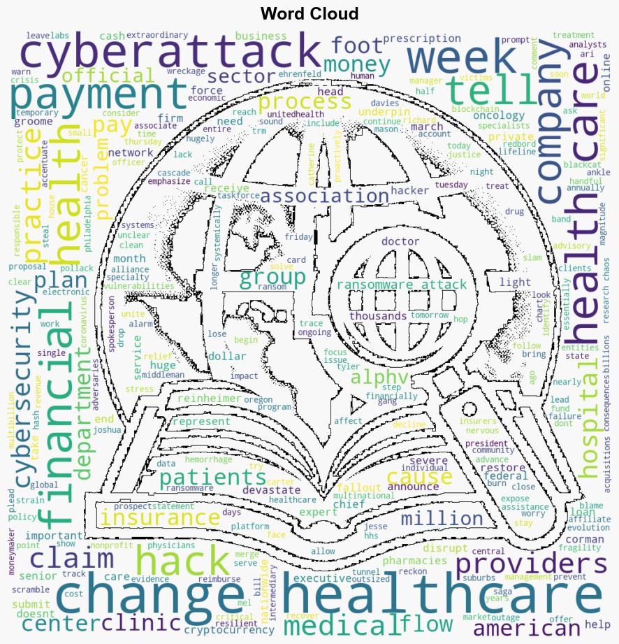 Were hemorrhaging money US health clinics try to stay open after unprecedented cyberattack - CNN - Image 1