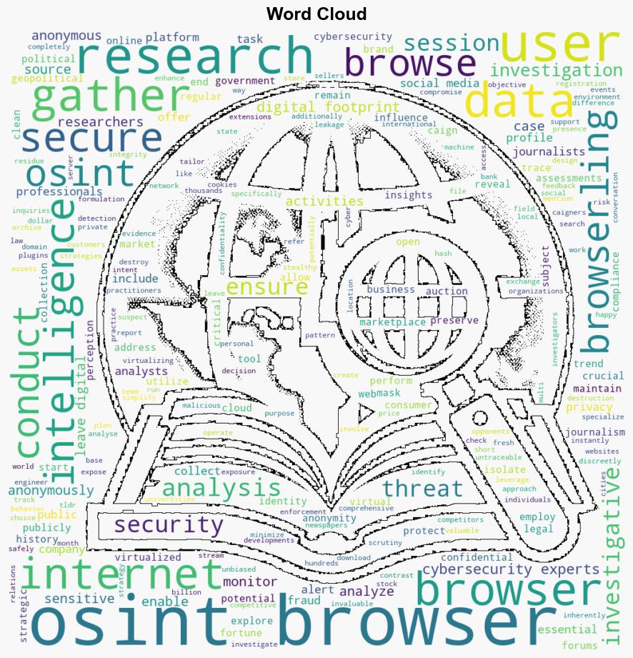 What is an OSINT Browser And How To Get One - Catonmat.net - Image 1