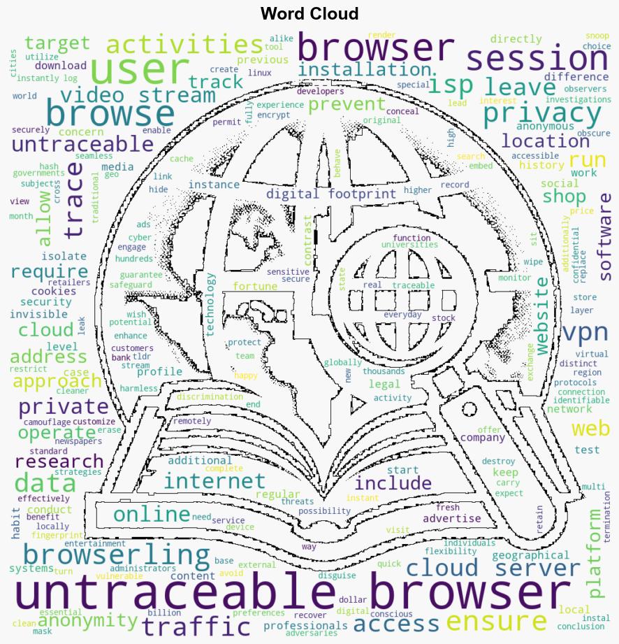 What is an Untraceable Browser And How To Get One - Catonmat.net - Image 1