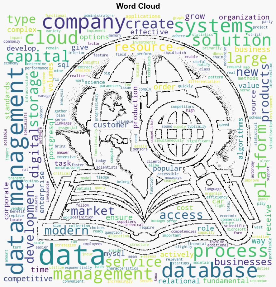 What is data management briefly about the main thing - Designer-daily.com - Image 1