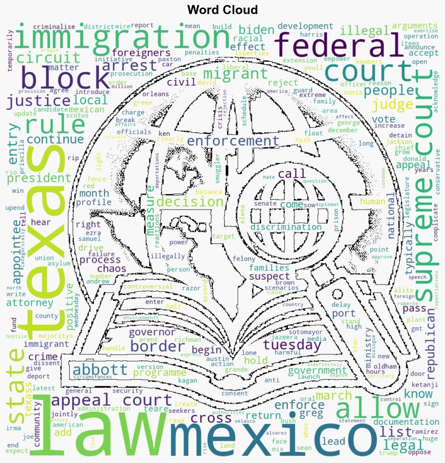 What is the Texas immigration law SB4 and why is it so controversial - Al Jazeera English - Image 1