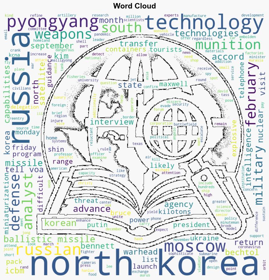 Whats on Pyongyangs Weapons Shopping List in Moscow - Globalsecurity.org - Image 1