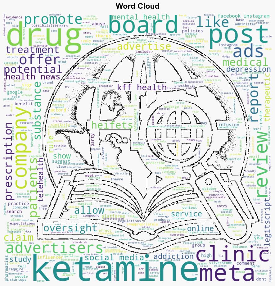 When It Comes to Ketamine Metas Posting Policy Is No Party to Decipher - Kffhealthnews.org - Image 1