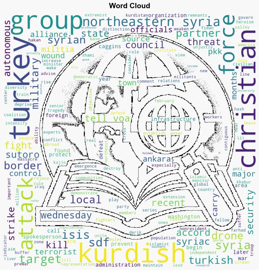 Who Is Syrian Christian Militia Targeted in Turkish Drone Attacks - Globalsecurity.org - Image 1