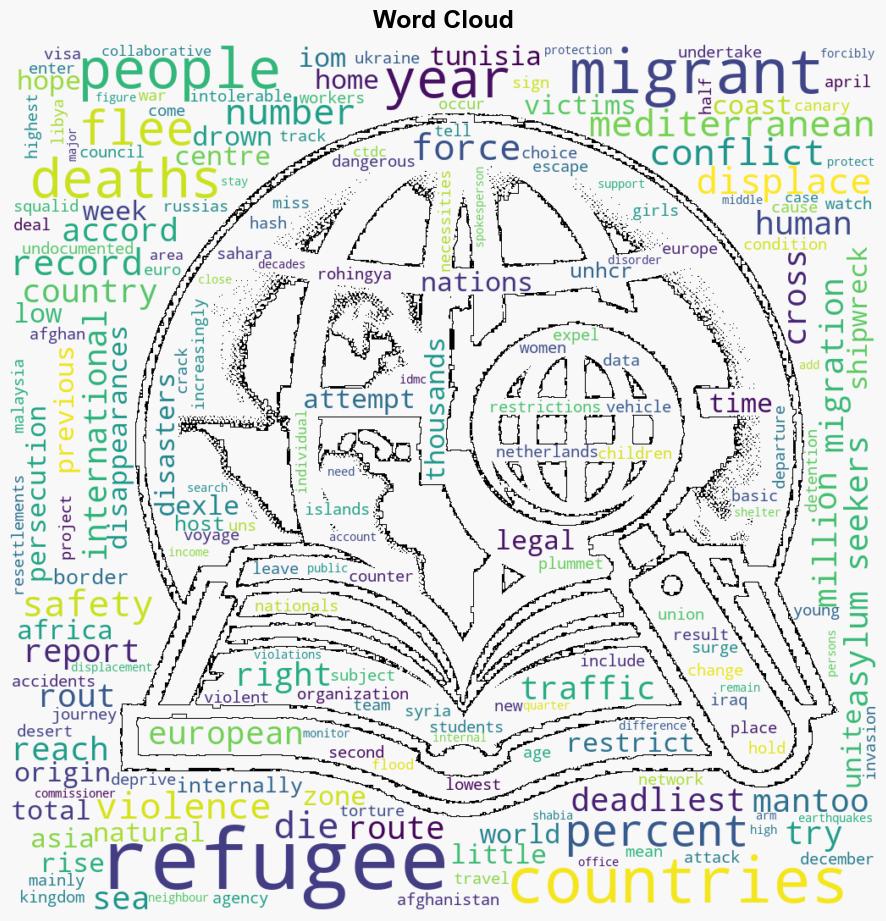 Why are refugee deaths at an alltime high - Al Jazeera English - Image 1