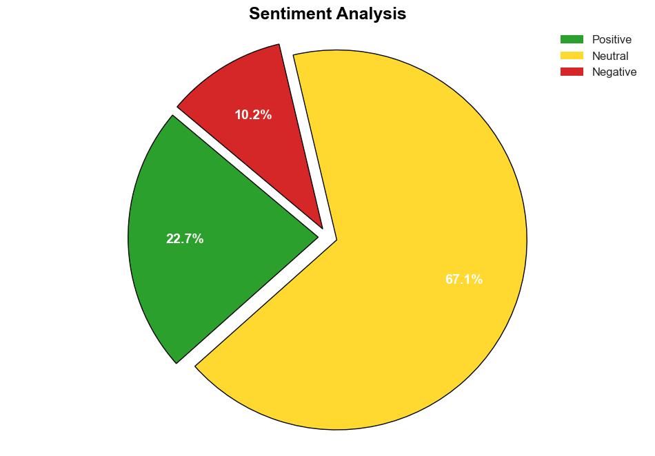 Why cyber maturity assessment should become standard practice - Help Net Security - Image 2