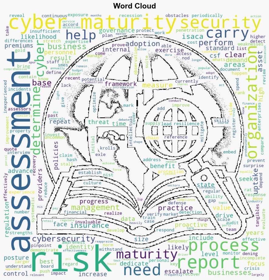 Why cyber maturity assessment should become standard practice - Help Net Security - Image 1