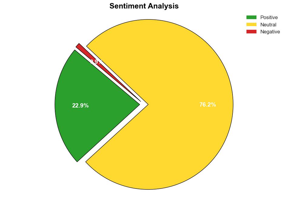 Worries about the EFTAs 100 bn investment commitment are misplaced Heres why - Livemint - Image 2