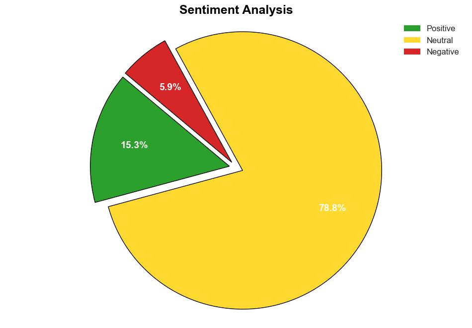 Z2F Heterogeneous graphbased Android malware detection - Plos.org - Image 2