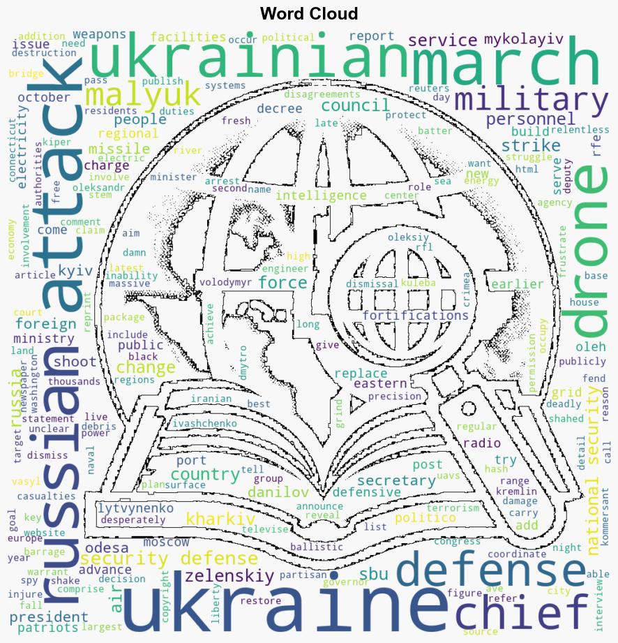 Zelenskiy Replaces National Security And Defense Council Secretary In Latest Personnel ShakeUp - Globalsecurity.org - Image 1