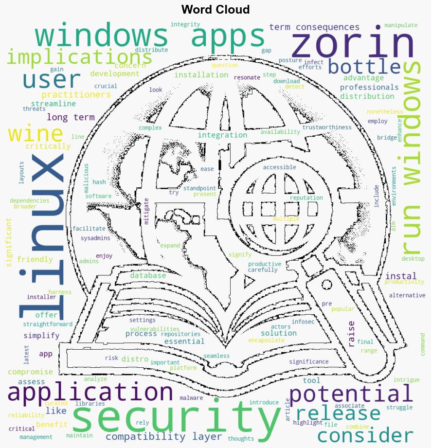 Zorin OS 171 Facilitating a Seamless Transition for Windows Apps on Linux - Linuxsecurity.com - Image 1