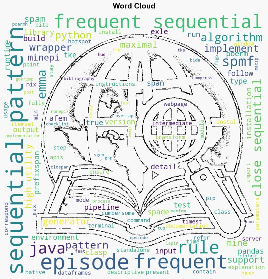 spmfwrapper added to PyPI - Pypi.org - Image 1