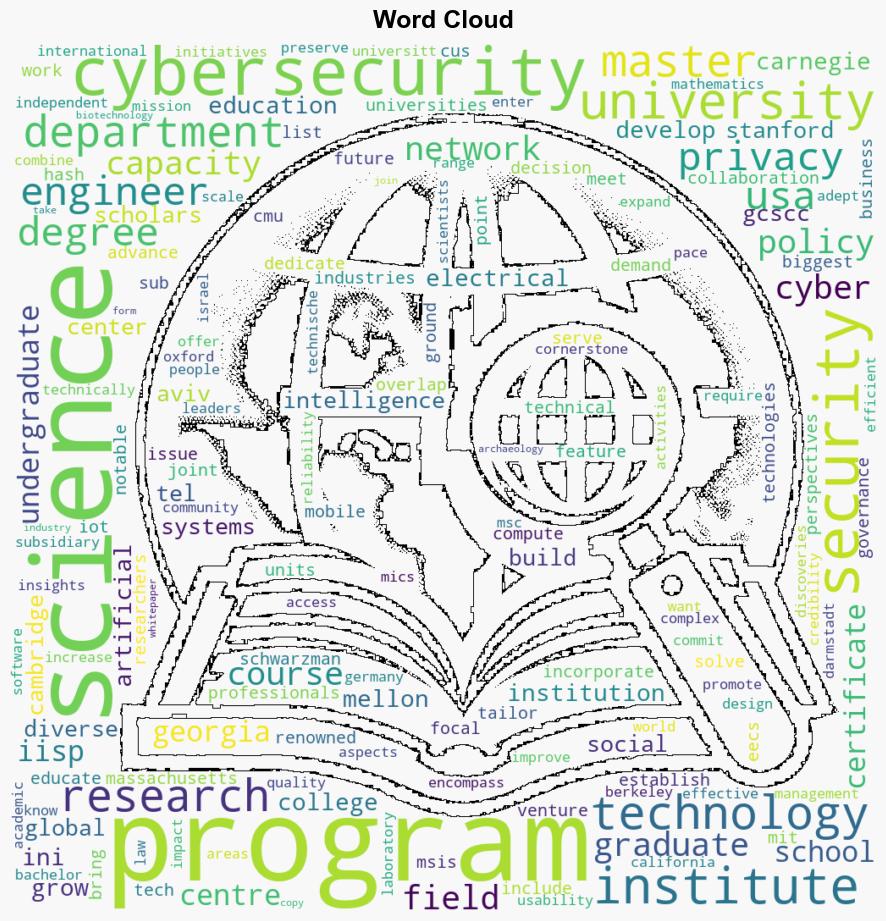 10 colleges and universities shaping the future of cybersecurity education - Help Net Security - Image 1