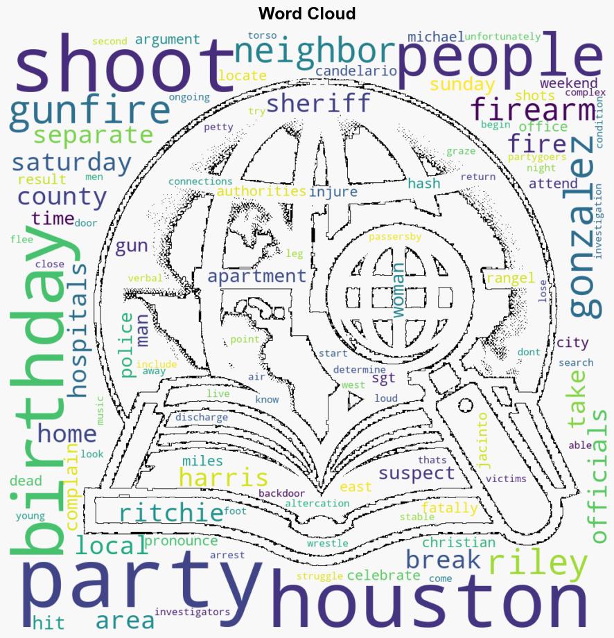 2 killed 3 injured during shootings at separate Houstonarea birthday parties - ABC News - Image 1