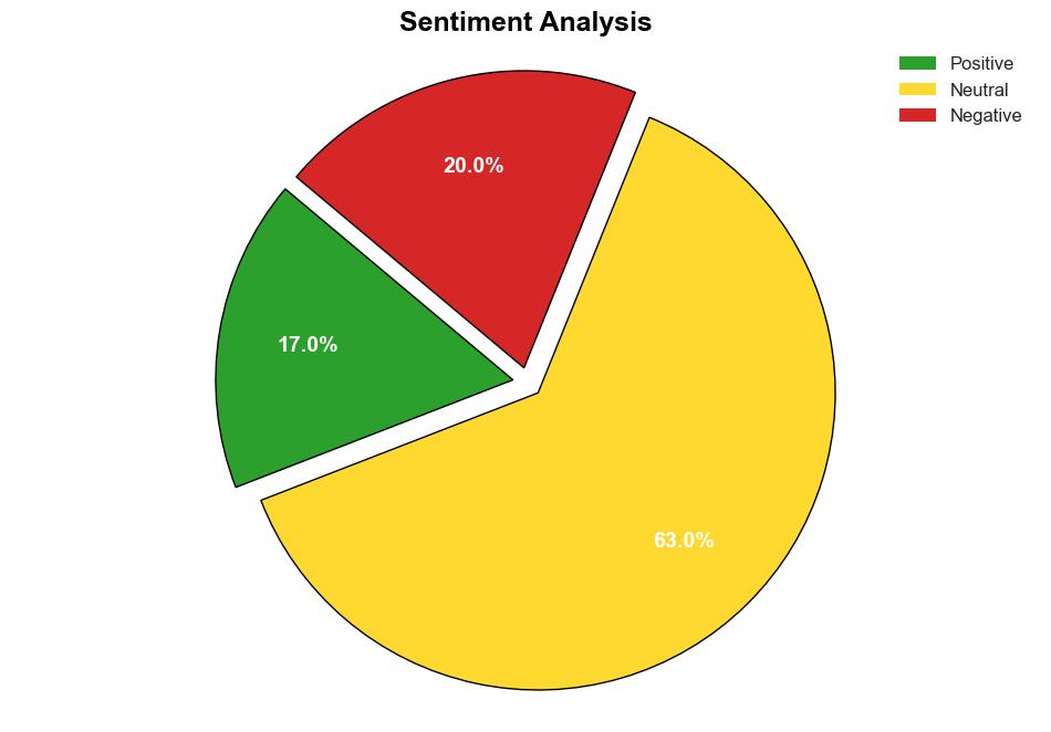 21 percent of SP 500 companies reported breaches in 2023 - BetaNews - Image 2