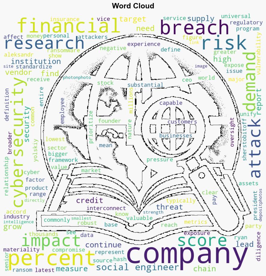 21 percent of SP 500 companies reported breaches in 2023 - BetaNews - Image 1