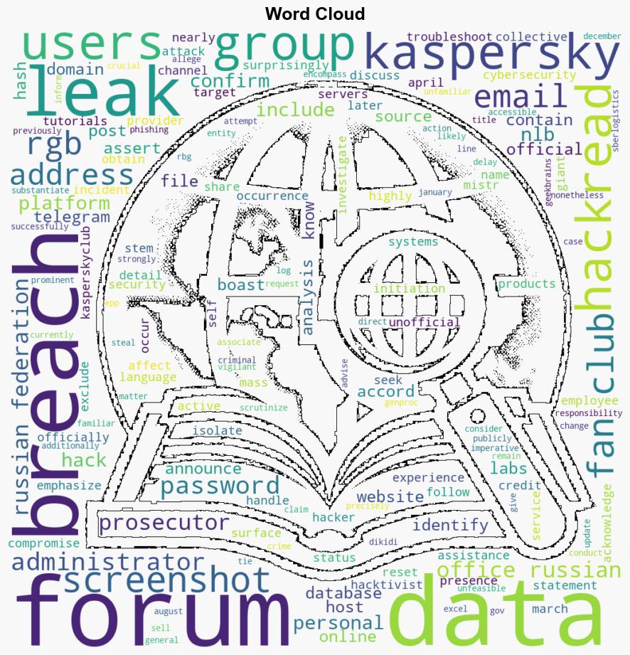 57000 Kaspersky Fan Club Forum User Data Leaked in Hosting Breach - HackRead - Image 1