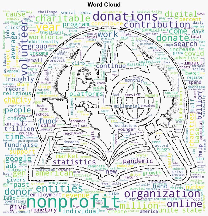 60 Key Nonprofit Statistics Essential Insights for 2024 - Techreport.com - Image 1