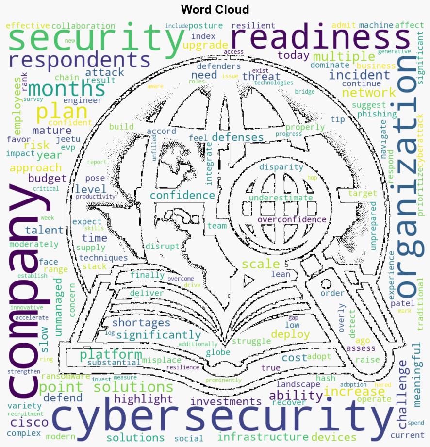 73 brace for cybersecurity impact on business in the next year or two - Help Net Security - Image 1