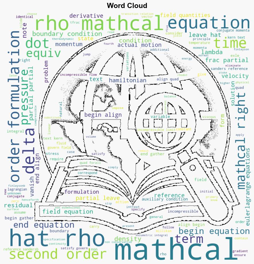 A canonical Hamiltonian formulation of the NavierStokes problem - Cambridge.org - Image 1