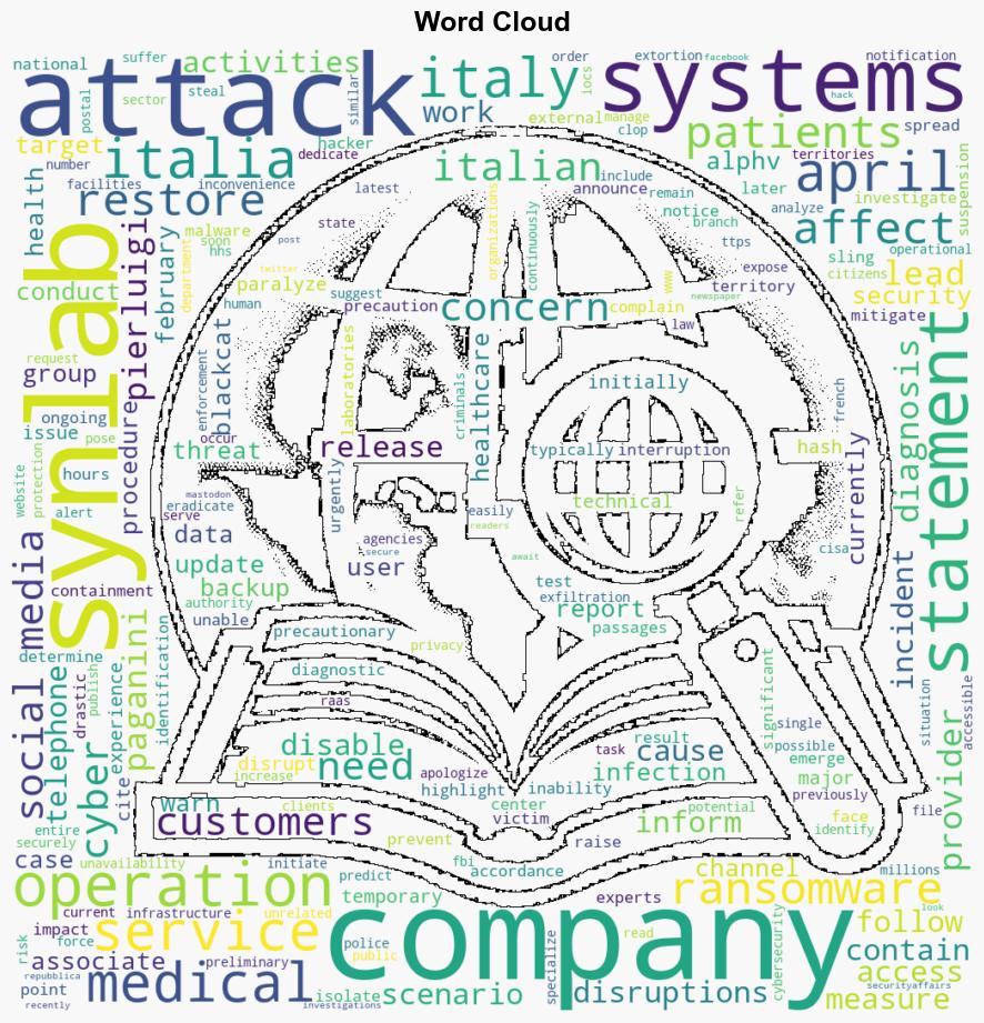 A cyber attack paralyzed operations at Synlab Italia - Securityaffairs.com - Image 1