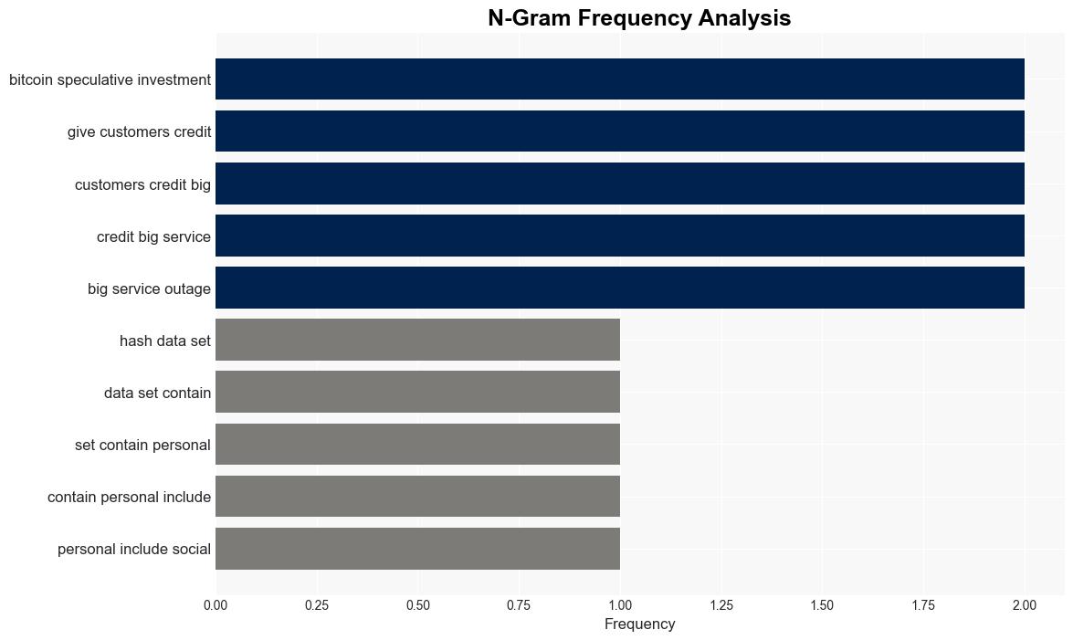 A massive ATT data breach affected 73 million customers - Quartz India - Image 4