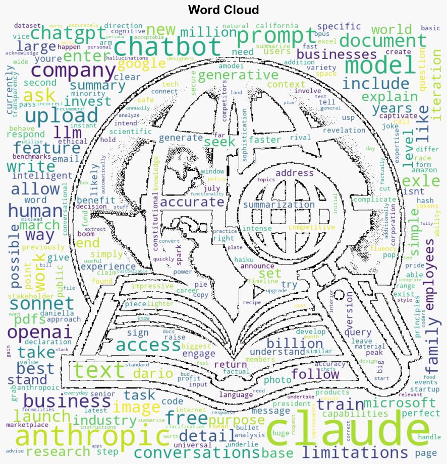 AI What is Claude AI and is it free to use - ReadWrite - Image 1